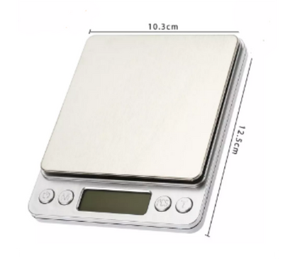 Scales